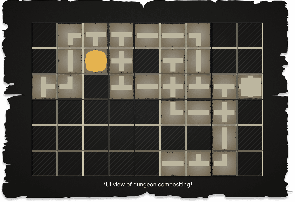 Early grid-based dungeon prototype in Trickster Trove
